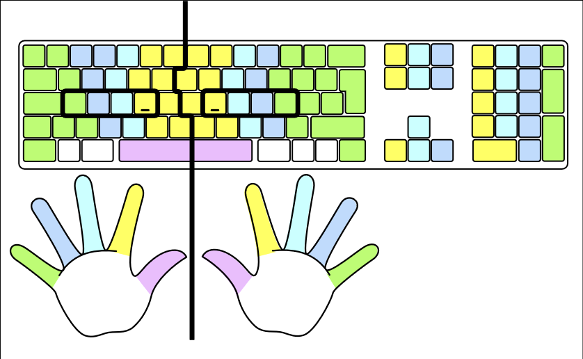typing finger position practice