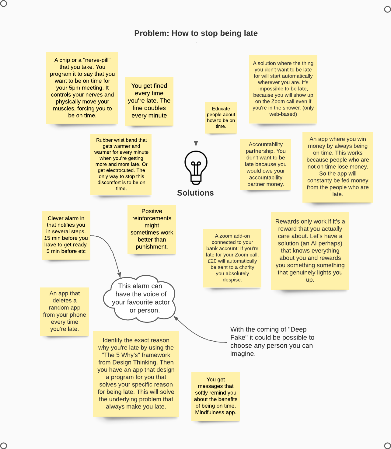 How to stop being late